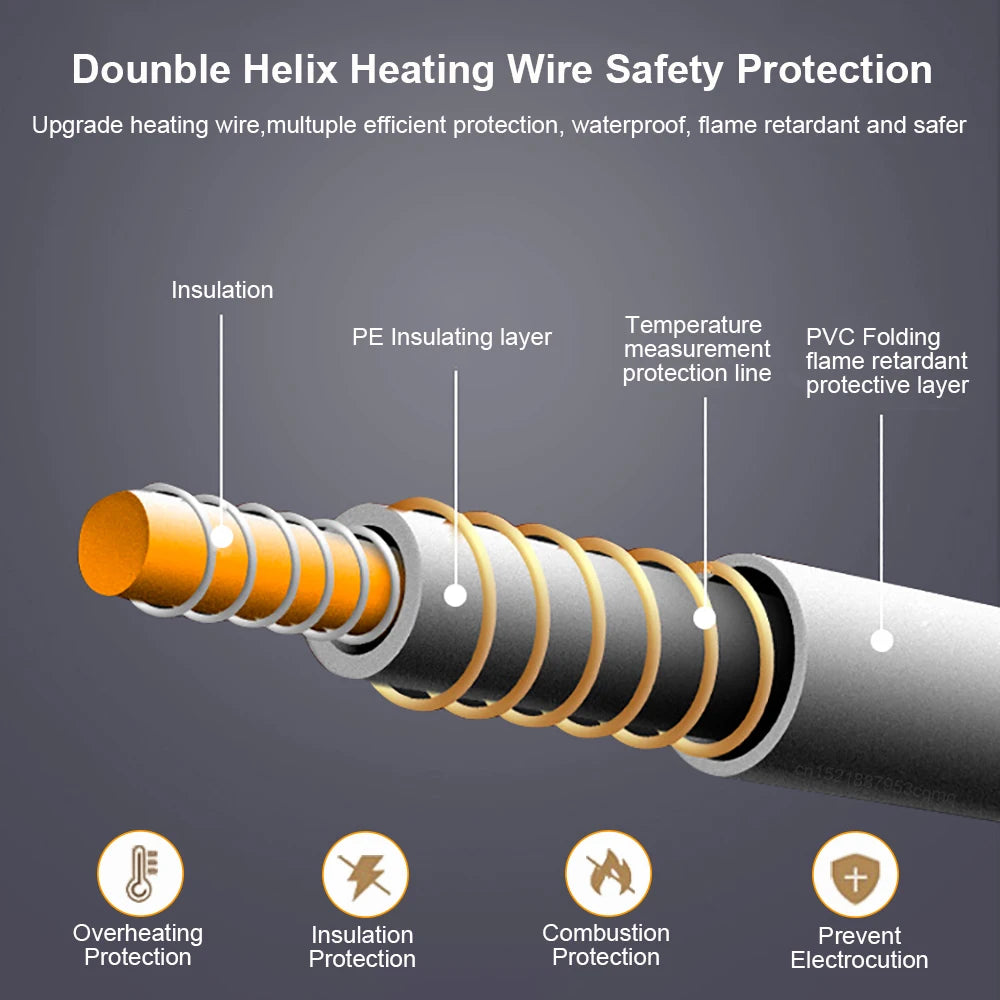 Couverture chauffante électrique avec thermostat automatique, matelas de lit, chauffe-corps double, tapis métropolitain, coussin en polymères, prise UE, 220V