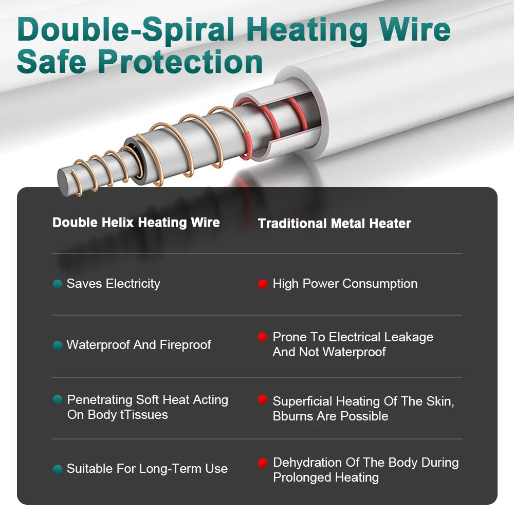 Couverture électrique 220V épaissir Thermostat couvertures électriques 70x1 0/120x1 0/150x180cm couverture chauffante électrique hiver corps plus chaud