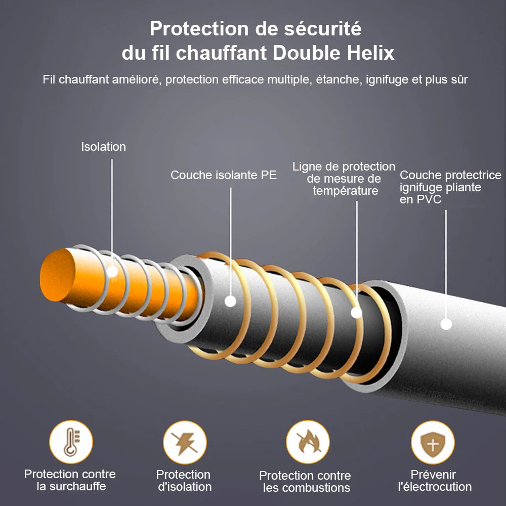 Couverture chauffante électrique pour chambre, couverture chauffante automatique, chauffe-corps, matelas thermique, 220V