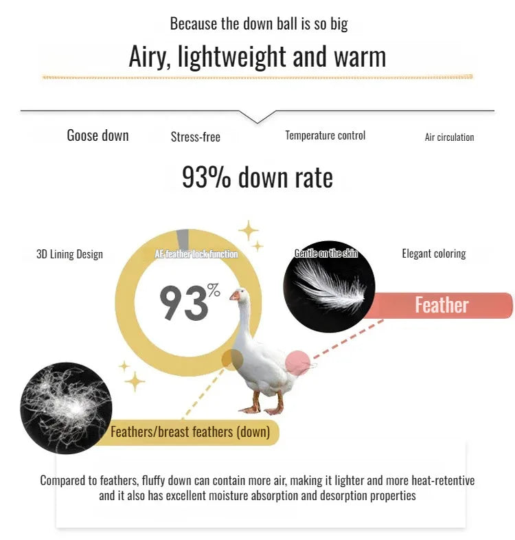 Couette épaisse en duvet d'oie blanche 95%, couette confortable et respirante, cadeau idéal pour les étudiants, noyau de couette épais en coton d'hiver