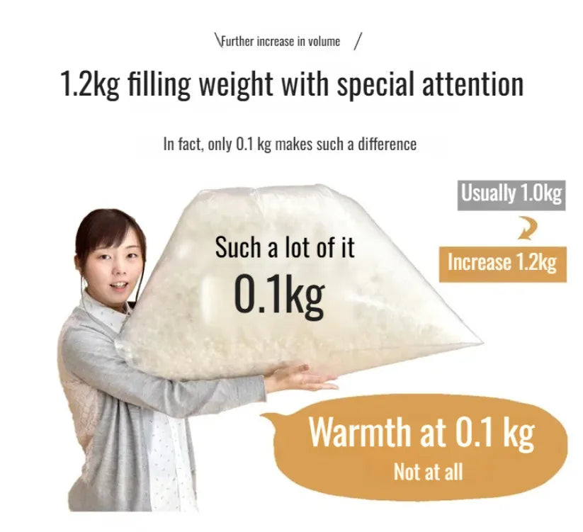 Couette épaisse en duvet d'oie blanche 95%, couette confortable et respirante, cadeau idéal pour les étudiants, noyau de couette épais en coton d'hiver